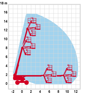 16 TPX