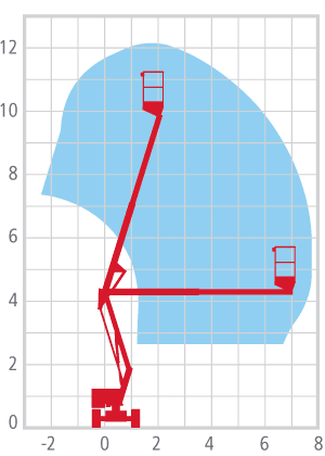 HR 12